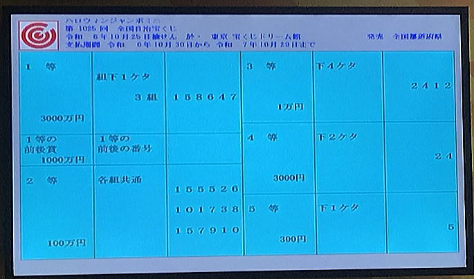 ハロウィンジャンボミニ宝くじミニ2024(第1025回全国自治宝くじ) 当選番号