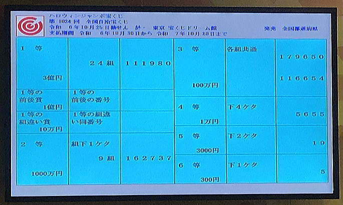 ハロウィンジャンボ宝くじ2024当選番号 新市町村振興 第1024回全国自治宝くじ