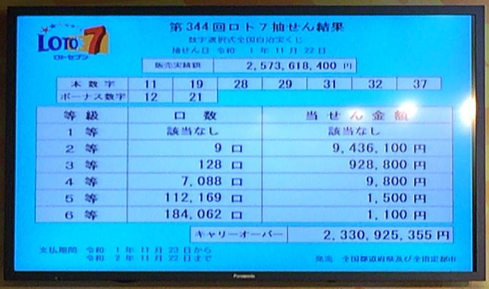 第344回ロト7当選番号速報最新過去一覧 みずほ銀行