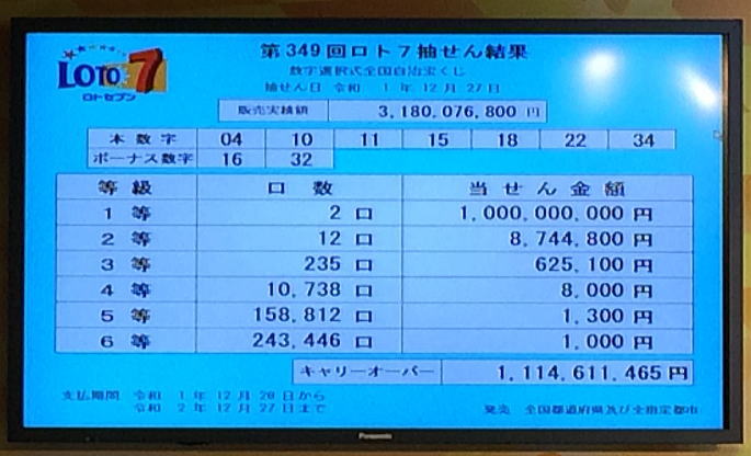 第349回ロト7当選番号速報最新過去一覧 みずほ銀行