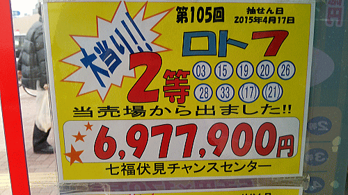 全国自治宝くじ事務協議会が発表した！