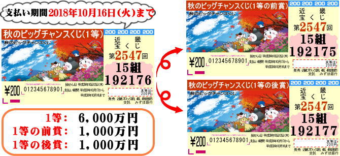 第2547回 近畿宝くじ 秋のビッグチャンスくじ 1等の前後賞