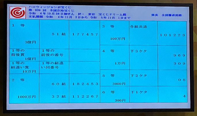 ハロウィンジャンボ宝くじ2022年(第939回新市町村振興全国自治宝くじ)当選番号一覧