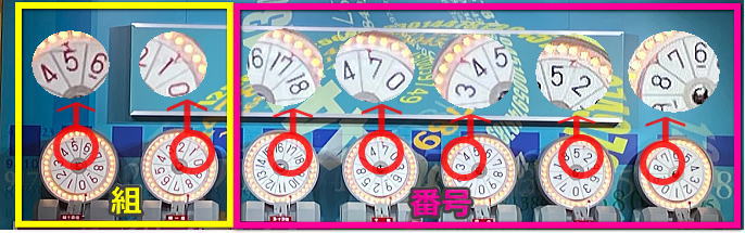 ハロウィンジャンボ宝くじ2022年(第939回全国自治宝くじ)1等の風車盤