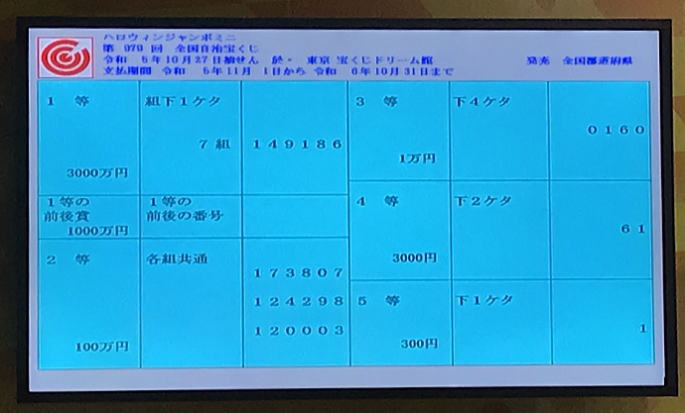 ハロウィンジャンボ宝くじミニ2023(第979回全国自治宝くじ)当選番号結果発表