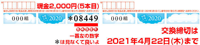 令和2年日本郵便(夏の葉書)クジかもめーる(日本郵便局宝くじ/夏手紙/サマーハガキ)2020当選条件の現金2000円下5ケタ(3本目)の意味とは？