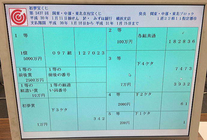 新春運だめしくじ当選番号一覧