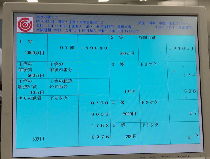 実りの秋くじ当選番号一覧