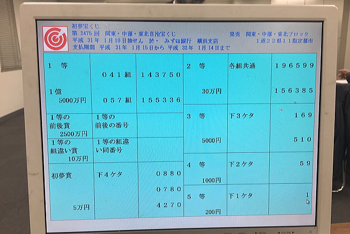 新春運だめしくじ当選番号一覧