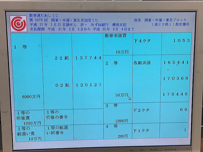 新春運だめしくじ当せん番号一覧