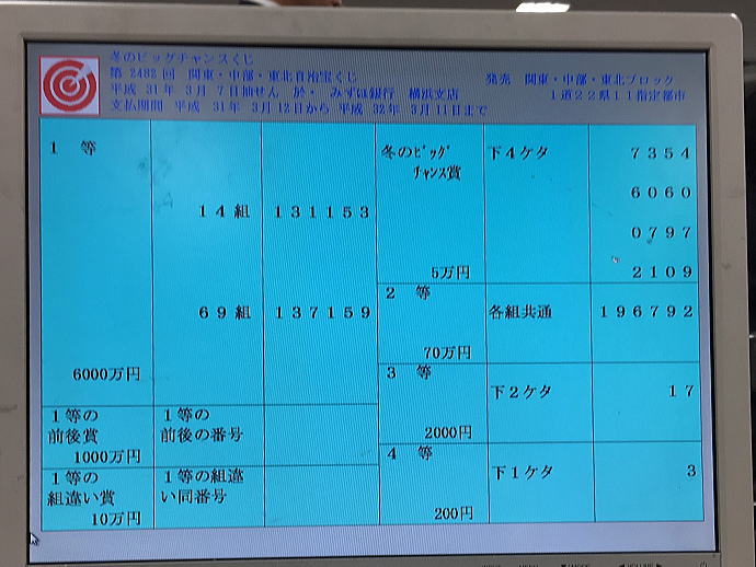 第2482回関東・中部・東北自治宝くじ(冬のビッグチャンスくじ)当選番号一覧