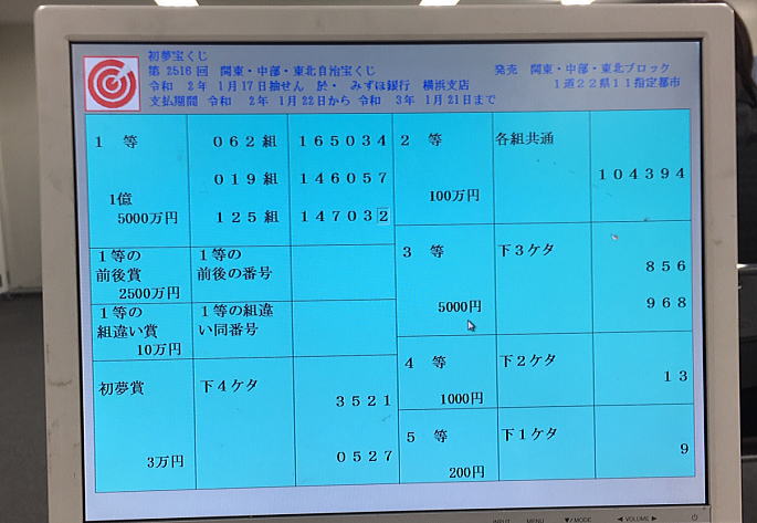 第2516回関東・中部・東北自治宝くじ当選番号案内