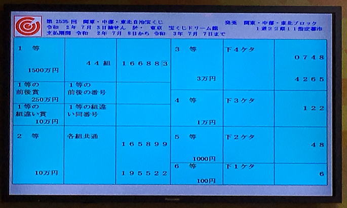 第2535回関東・中部・東北自治宝くじ当選番号一覧