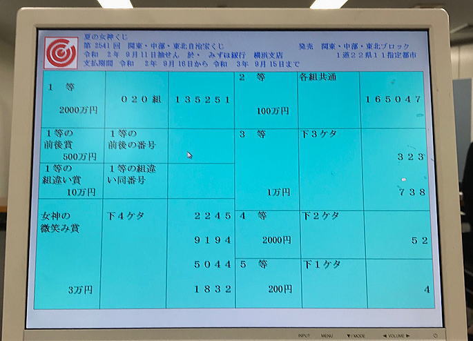 第2541回関東・中部・東北自治宝くじ(夏の女神くじ)当選番号一覧