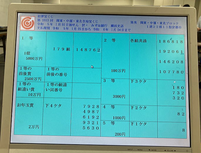 2023年1月20日(金)抽選 第2613回関・中・東当選番号結果