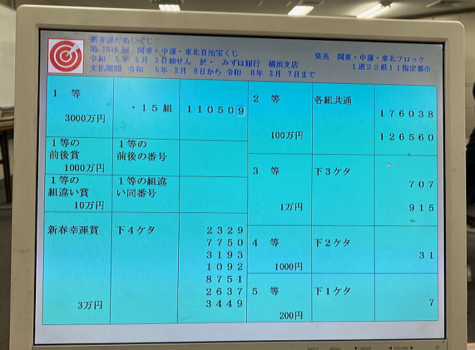 第2616回関東・中部・東北自治宝くじ当選番号案内結果 新春運だめしくじ2023