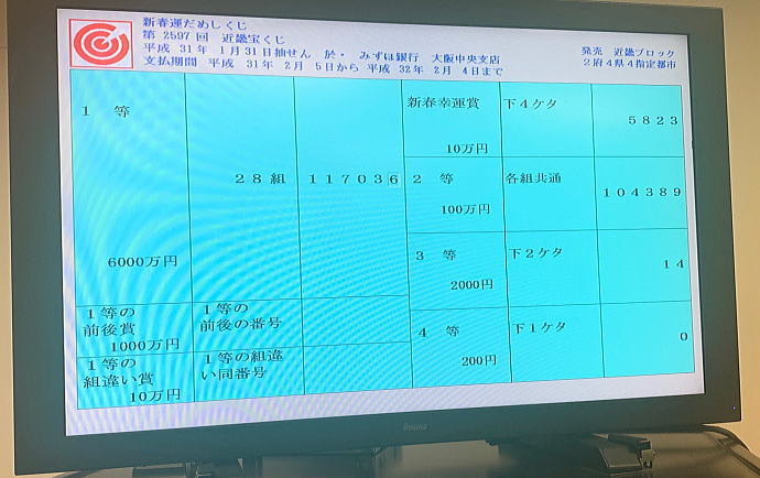 新春運だめしくじ当せん番号一覧