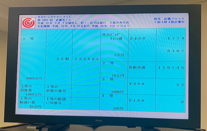 第2601回近畿宝くじ(冬のビッグチャンスくじ)当選番号一覧