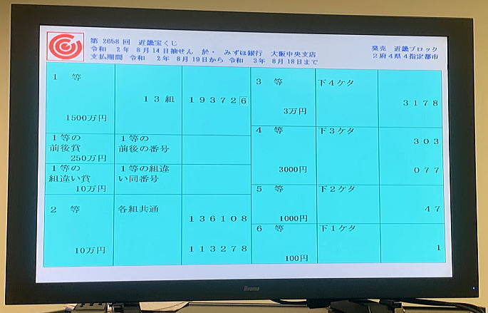 第2658回近畿宝くじ当選番号一覧