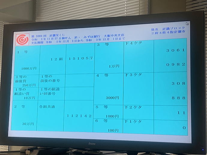 第2669回近畿宝くじ当選番号一覧