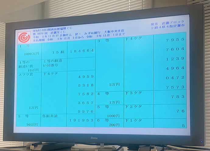 第2670回近畿宝くじ当選番号一覧