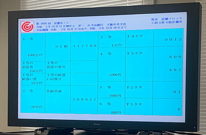 2021年10月22日(金)抽選 第2699回近畿宝くじ当選番号案内