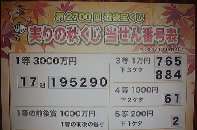 2021年11月19日(金) 第2700回近畿宝くじ 実りの秋くじ 当選番号