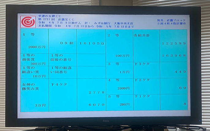 2022年7月8日(金)抽選 第2721回近畿宝くじ当選番号案内