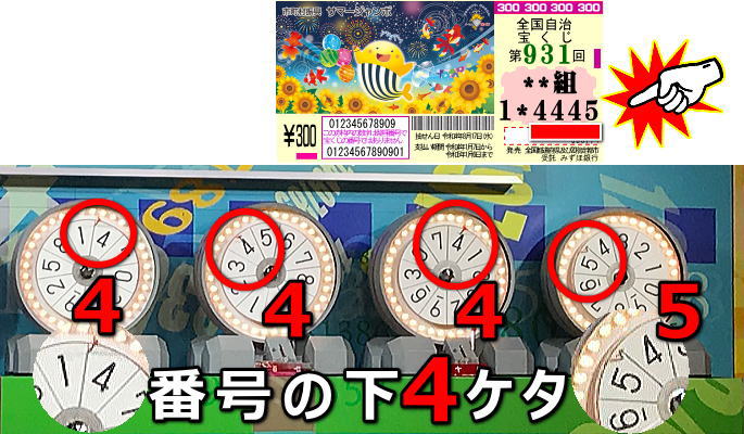 宝くじの日お楽しみ抽選当選番号の下4ケタとは