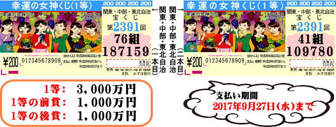 第2391回 関・中・東 幸運の女神くじ 当せん抽せん券