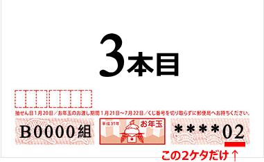 2019年お年玉付き年賀はがき当選番号一覧の見方