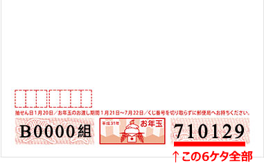 2019年お年玉付き年賀はがき当選番号一覧の見方