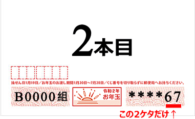 2020年お年玉付き年賀はがき当選番号一覧の見方