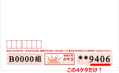 2020年お年玉付き年賀はがき当選番号一覧の見方