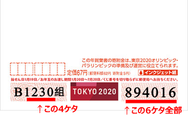 2020年お年玉付き年賀はがき当選番号一覧の見方