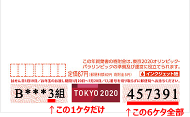 2020年お年玉付き年賀はがき当選番号一覧の見方