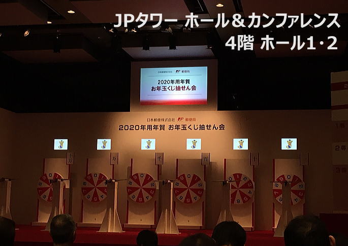 2020年（令和2年）お年玉付き年賀はがき当選番号一覧