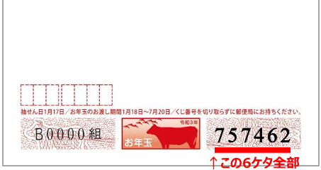 2021年お年玉付き年賀はがき当選番号一覧の見方