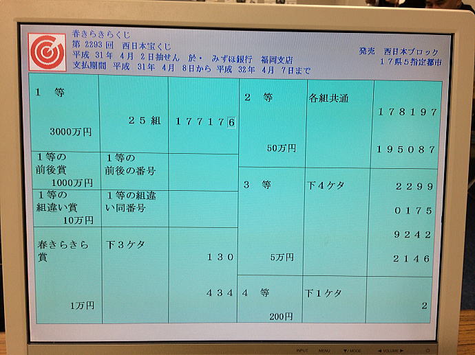 春きらきらくじ当選番号一覧