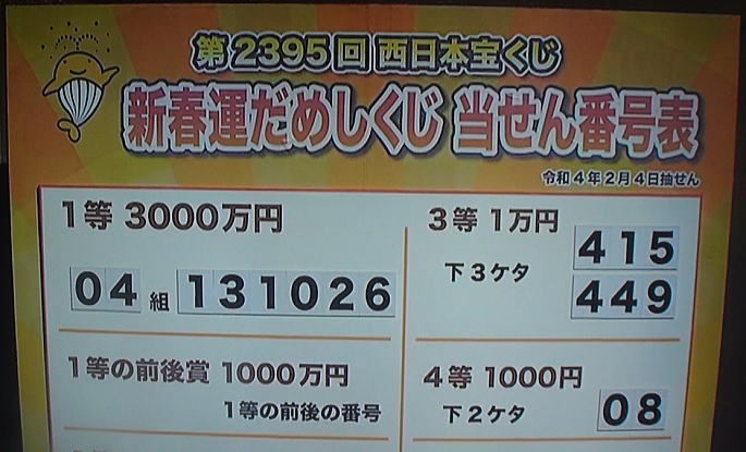 2022年2月4日(金)抽選 第2395回西日本宝くじ(新春運だめしくじ)当選番号案内