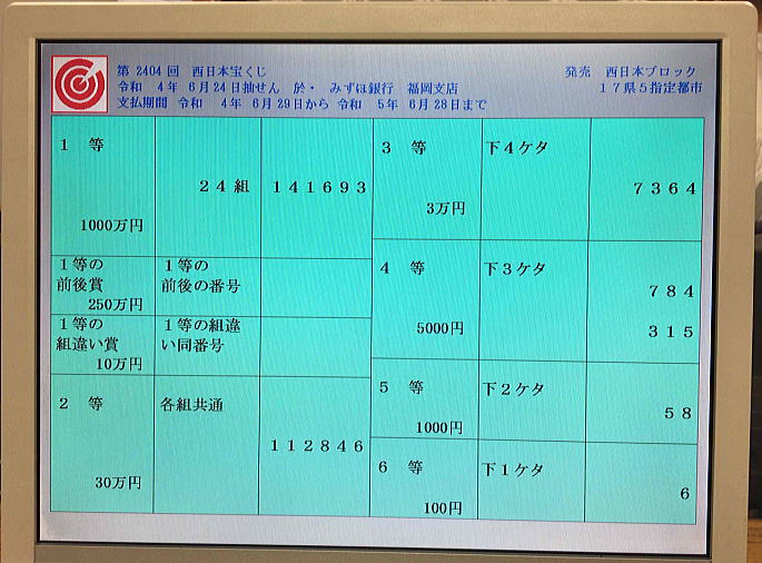 2022年6月24日(金)抽選 第2404回西日本宝くじ当選番号案内