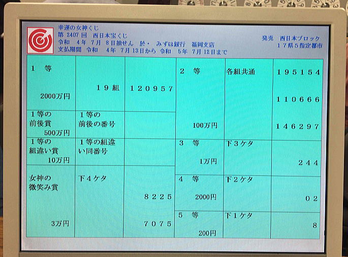 2022年7月8日(金)抽選 第2407回西日本宝くじ当選番号案内