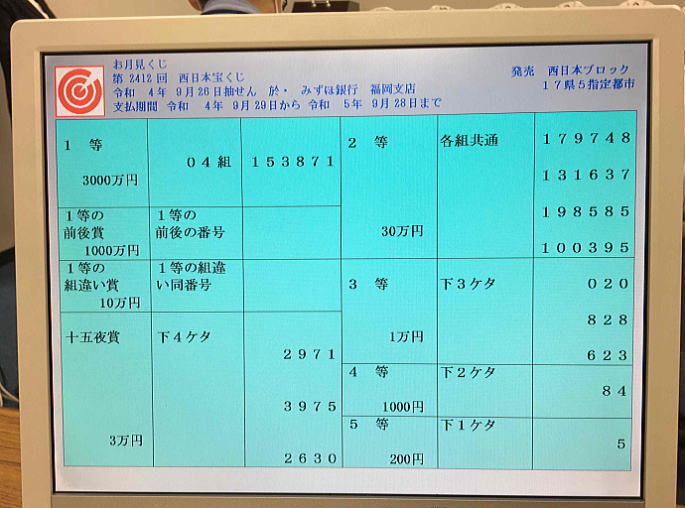 2022年9月26日(月)抽選 第2412回西日本宝くじ当選番号案内