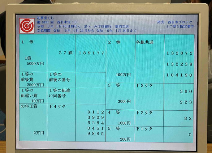 第2421回西日本宝くじ(初夢宝くじ)当選番号一覧