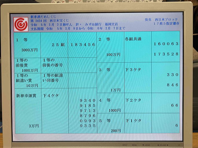 第2424回西日本宝くじ当選番号一覧 新春運だめしくじ2023