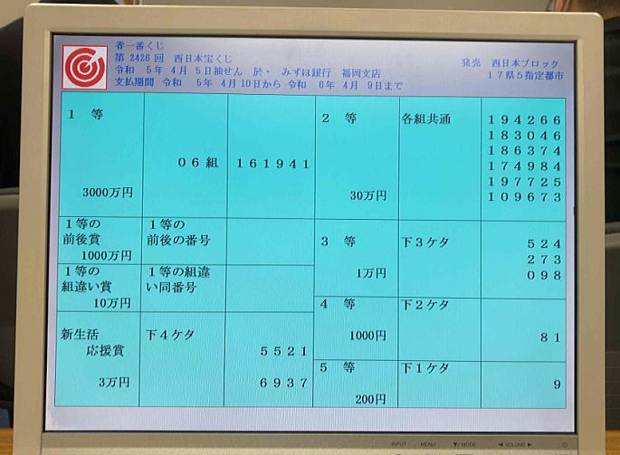 2023年4月5日(水)抽選 第2426回西日本宝くじ当選番号案内