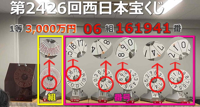 第2426回西日本宝くじ当選番号一覧