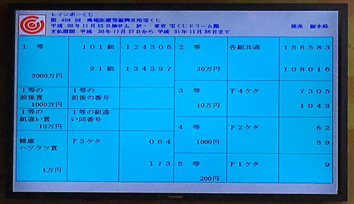 第404回レインボーくじ（地域医療振興自治宝くじ）当選番号