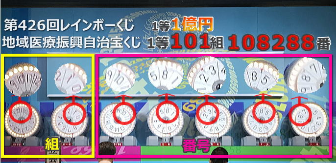 第426回レインボーくじ（地域医療振興自治宝くじ）当選番号