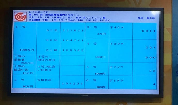 第405回レインボーくじ（地域医療振興自治宝くじ）当選番号